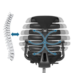Biroja krēsls ERGO LINE II-Ergostock