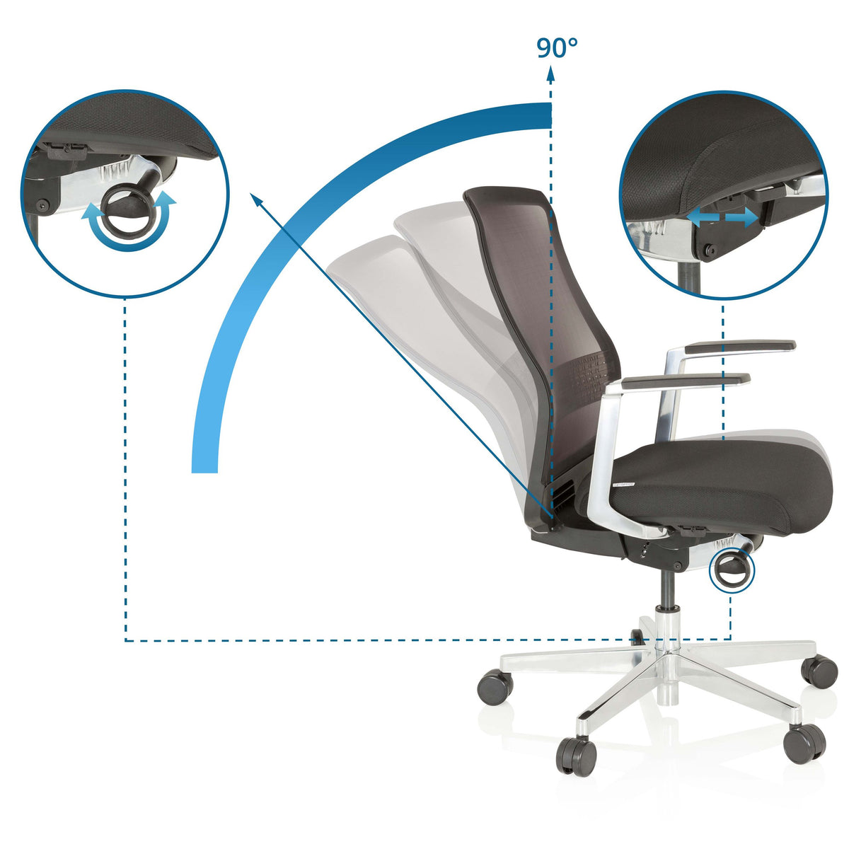 Biroja krēsls FOUNTAINE PRO